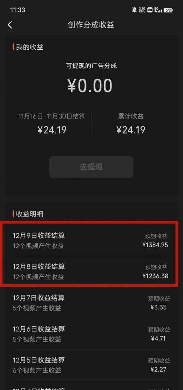 视频号分成计划小项目：几天时间就可以爆一条，两天就可以跑1000 利润-星火微能网