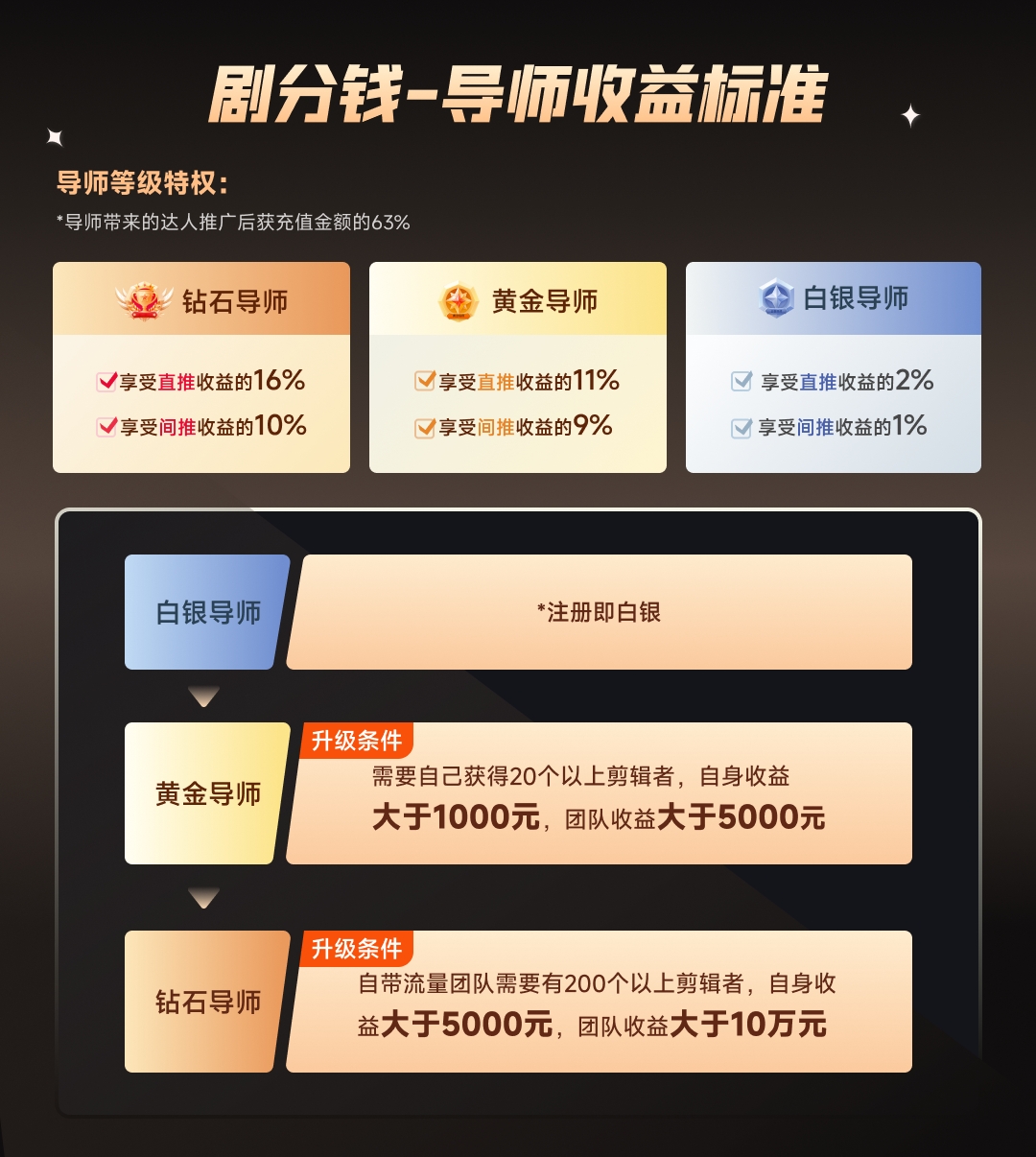 9876c9a3f320250302160316